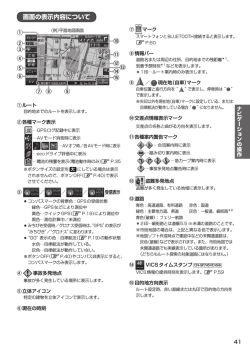 041-画面の表示内容について