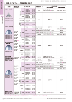 器具・アクセサリー・昇降装置組合せ例