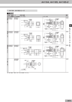 AH164, AH165, AH165-2