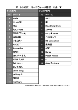 8/24（日） リーフウォーク稲沢 大会