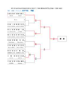 男子本戦 - Page ON