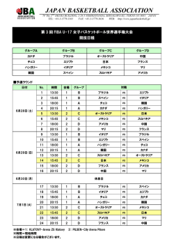 JAPAN BASKETBALL ASSOCIATION
