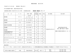 掃除機 ダイソン DC48 タービンヘッド ｱｲｱﾝ／ｻﾃﾝﾌﾞﾙｰ 可 1 台 掃除機