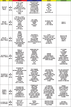 単車袋サイズ一覧表（PDF）
