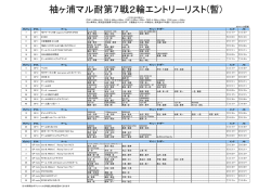 袖ヶ浦マル耐第7戦2輪エントリーリスト(暫)