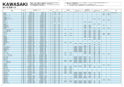 KAWASAKI （91KB）