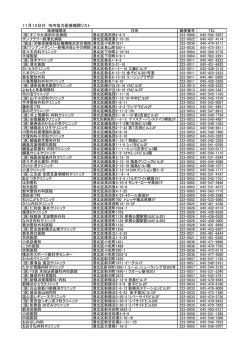 11月12日付 市内協力医療機関リスト