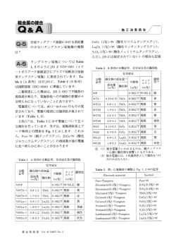交流ティグアーク溶接における消耗量の少ないタングステン電極棒の種類