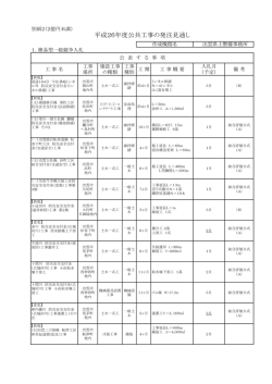 出雲県土整備事務所