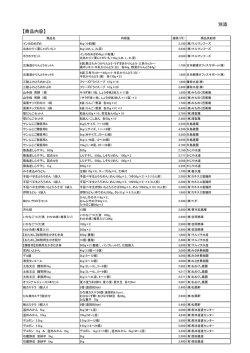 別添 【商品内容】