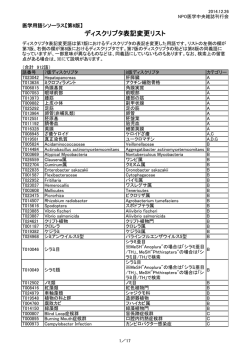 ディスクリプタ表記変更リスト（912語）