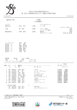 成年女子B - 野沢温泉スキー場