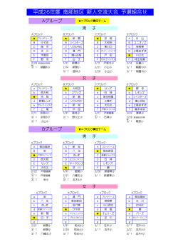 A/B予選組合