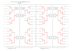 オーヤマハウジングD・Bカップ第11回京都少年サッカー大会 - So-net