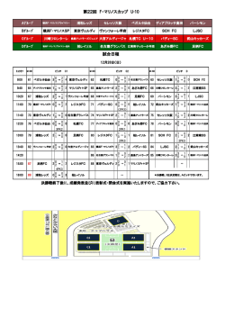 大会最終日の結果はこちら（PDF）