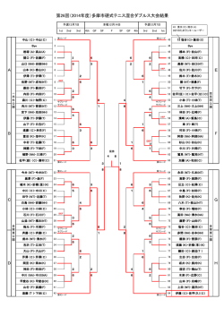 第26回（2014年度）