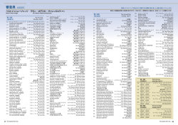 審査員一覧（PDF）