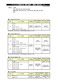 ベースパック柱脚工法 評定・認定 一覧表 【東日本】 1/3