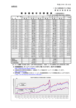 札幌地区軽油価格調査表 26年12月分(PDF形式)