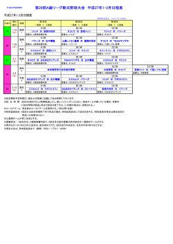 第29回A級リーグ軟式野球大会 平成27年1・2月日程表