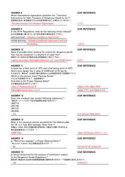 indicate a mandatory requirement should and may