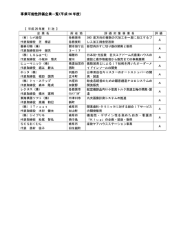 事業可能性評価企業一覧 事業可能性評価企業一覧（平成 26 年度）
