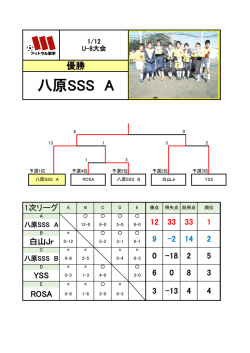 八原SSS A