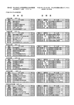 団体賞・区間賞一覧（PDF：141KB）