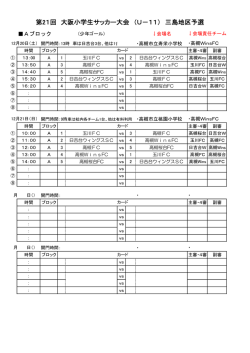 第21回 大阪小学生サッカー大会 （U&minus;11） 三島地区予選