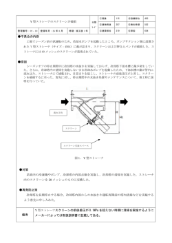 Y 型ストレーナのスクリーンが破損 不具合の内容 工場でシーズン前の