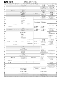 ラジオ - 青森放送