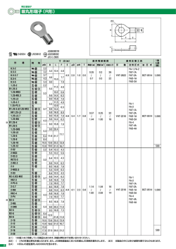 丸形端子（R形）