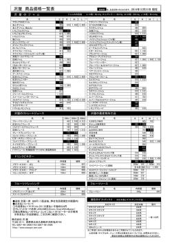沢屋 商品価格一覧表