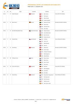 provisional entry list hankook 24h dubai 2015