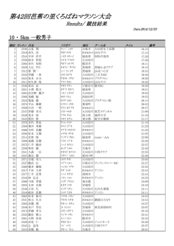 第42回芭蕉の里くろばねマラソン大会
