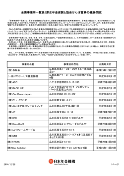 全喪事業所一覧表（厚生年金保険と協会けんぽ管掌の
