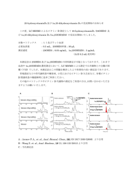 25-hydroxyvitaminD3 及び 1&alpha;,25-dihydroxyvitamin D 3 の受託開始の
