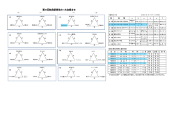第27回姶良新春佐カー大会組合せ