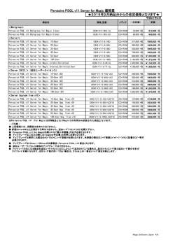 Pervasive PSQL v11 Server for Magic 価格表