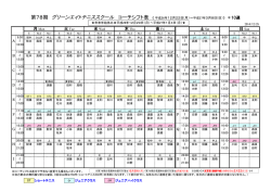 第78期 グリーンエイトテニススクール コーチシフト表 《 平成26年12月
