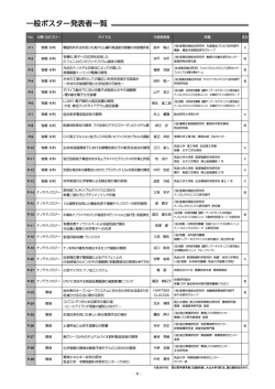 一般ポスター発表者一覧 - つくばサイエンス・アカデミー