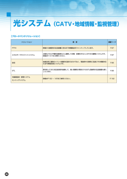 目次（PDF 1003KB）