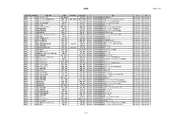 会員名簿一覧（PDF）