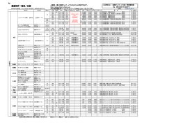 マンション空室一覧 【PDF】