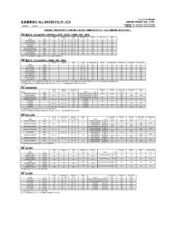 4A 4E CMA 北米東岸向け ALL WATER FCLサービス