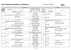 【中区】 - 横浜市