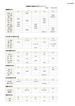 全診療科の医師の外来スケジュール一覧表