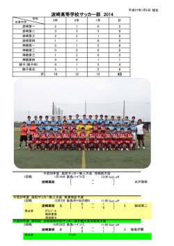 平成26年の実績 - 茨城県立波崎高等学校