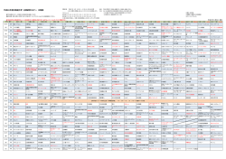 0107版 - HOME of 北海道大学キャリアセンター