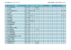 【冬季日程表2014/12/29～2015/1/5】 ※詳細はお